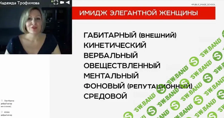 [Надежда Трофимова] Диагностика имиджа элегантной женщины (2021)