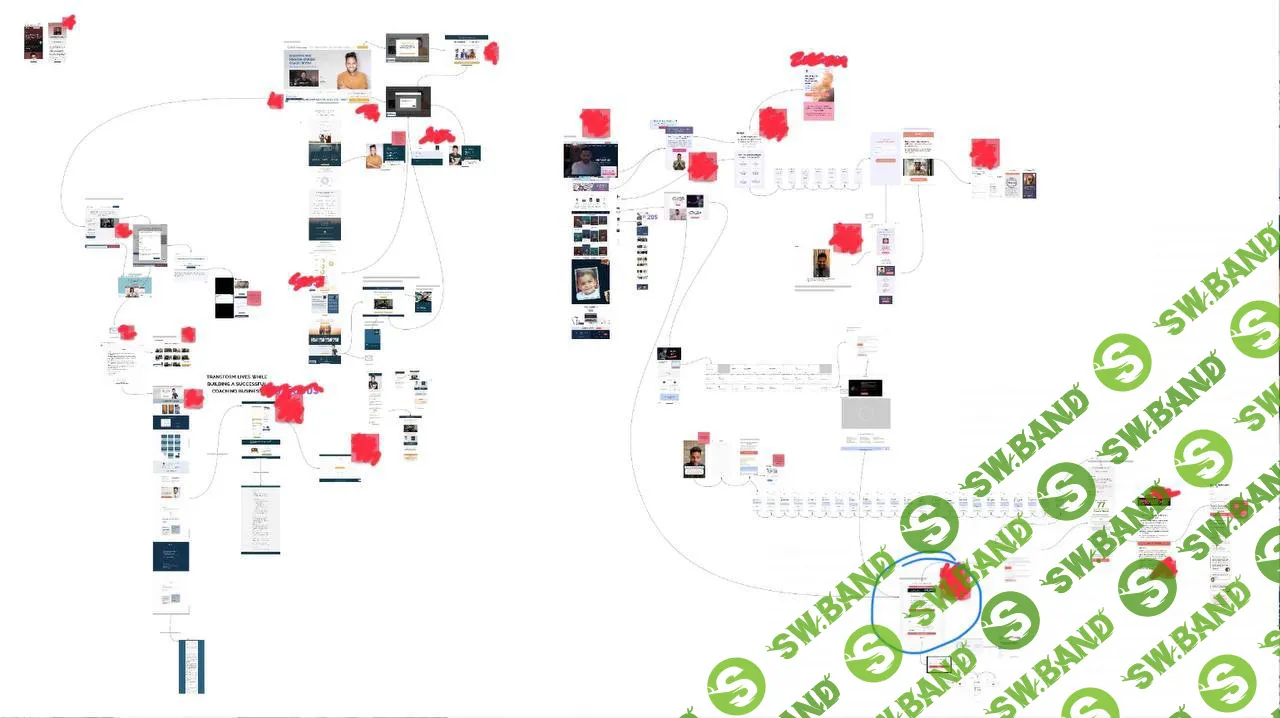 [Настя Трофимова] Полный разбор американской воронки (2022)