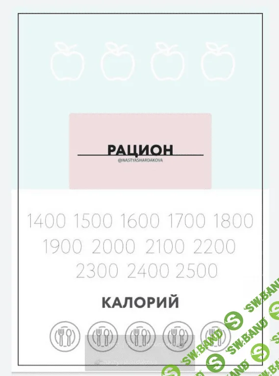 [Nastyashardakova] Чек-лист «Рацион питания» (2020)