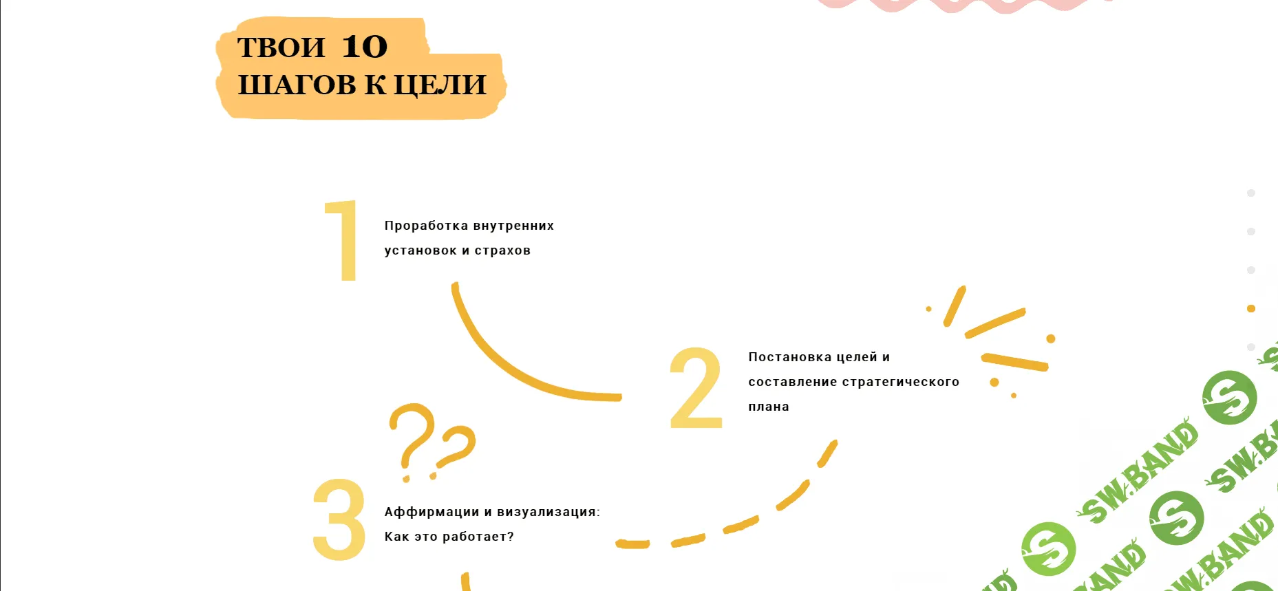 [nastyatropi] Ты можешь больше, чем думаешь