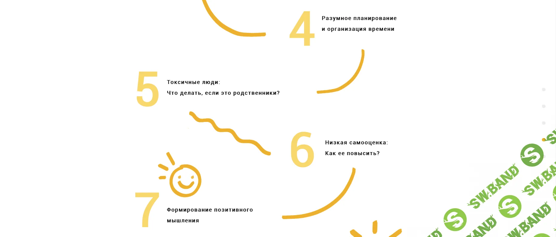 [nastyatropi] Ты можешь больше, чем думаешь