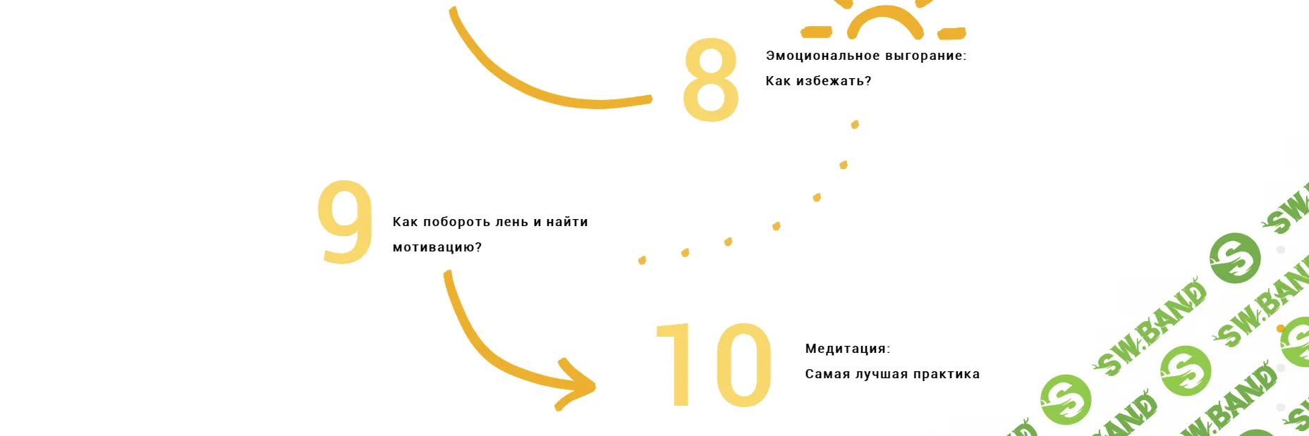 [nastyatropi] Ты можешь больше, чем думаешь