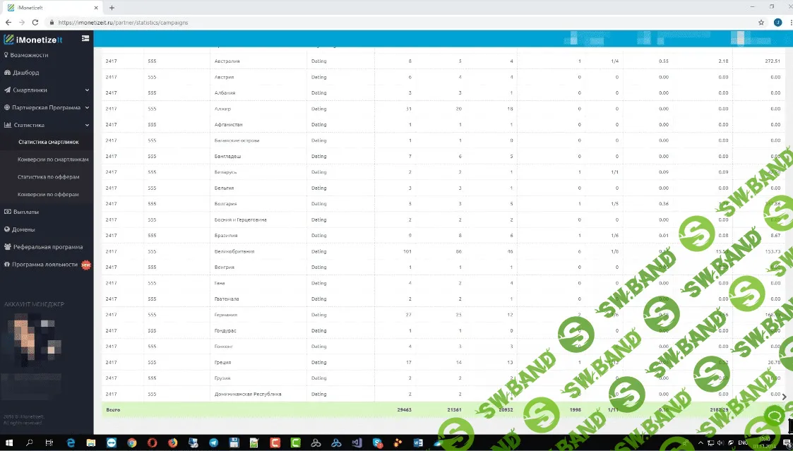 [Nats1&Sibbora] Арбитраж на знакомствах (дейтинг)