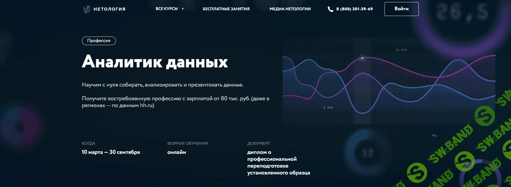 [Нетология] Аналитик данных (2019)