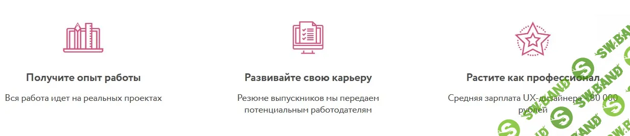 [Нетология] Проектирование интерфейсов: UX-дизайн от стратегии до тестирования
