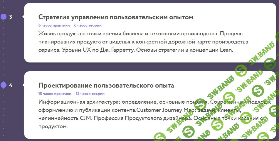 [Нетология] Проектирование интерфейсов: UX-дизайн от стратегии до тестирования