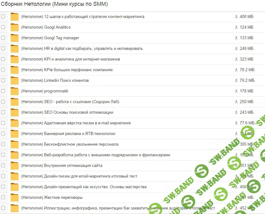 [netology] Мега пак из 69 курсов