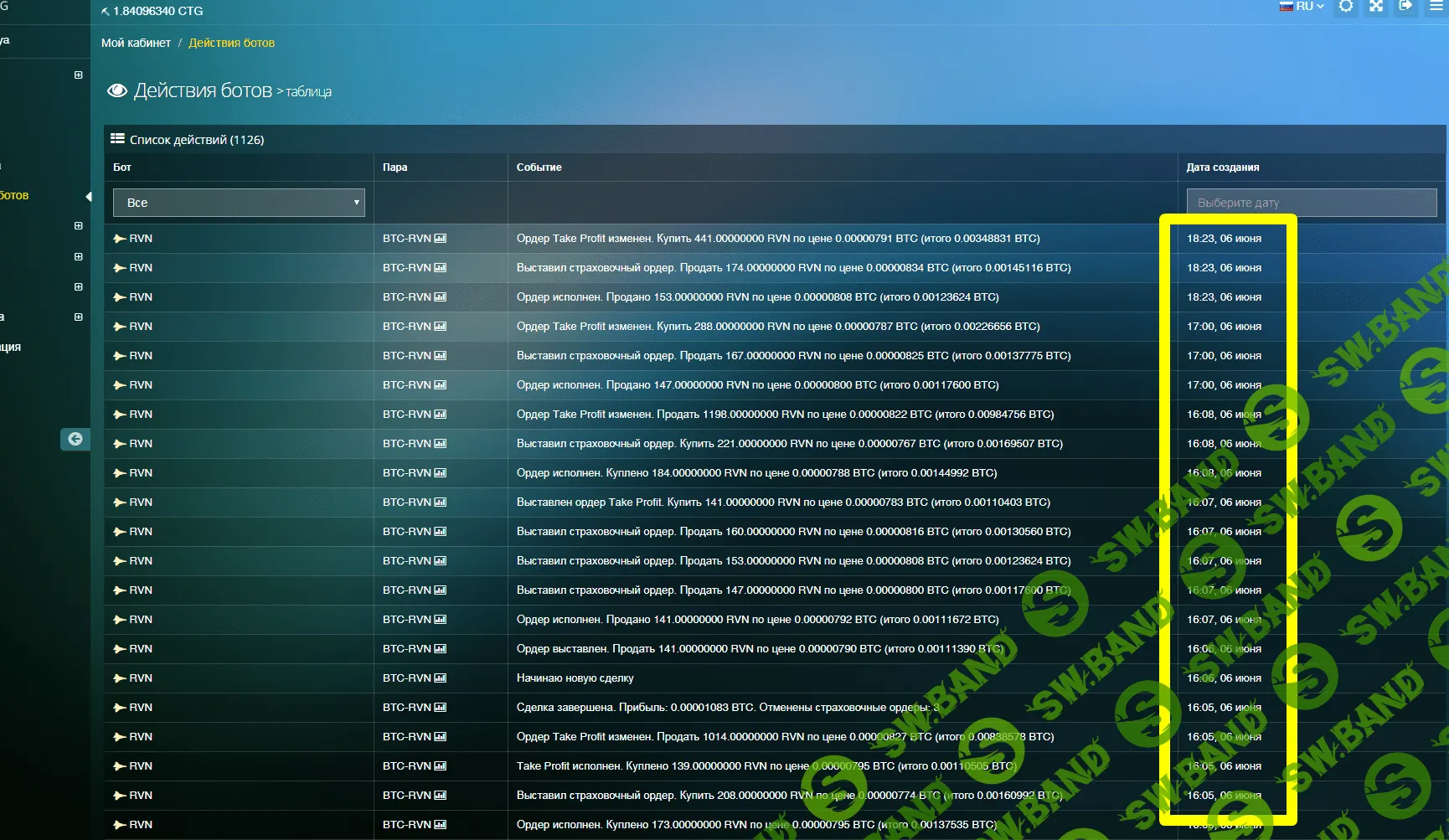 [Nigerblya] Автоматизированная торговля крипты