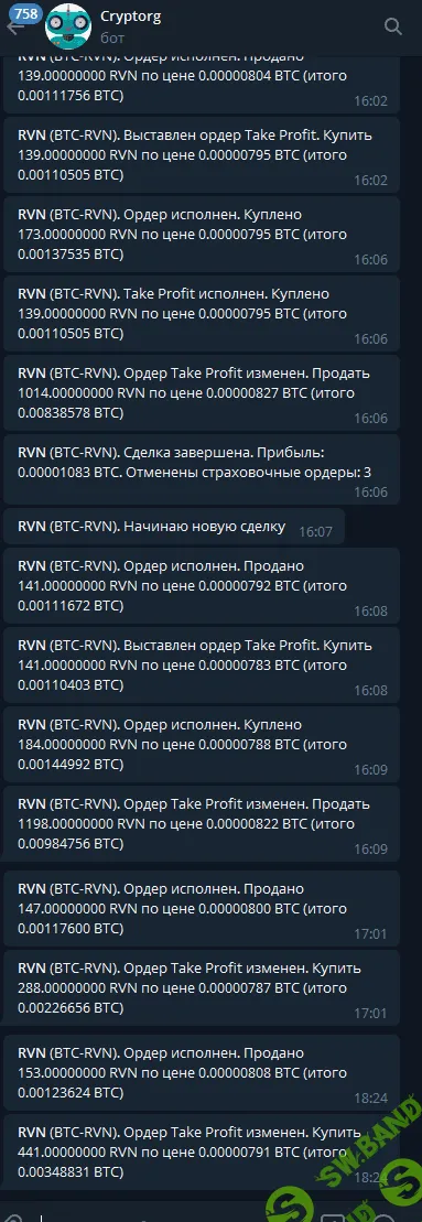 [Nigerblya] Автоматизированная торговля крипты