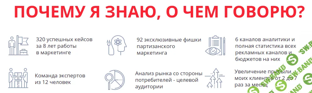 [Никита Алексеев] Партизанский интернет-маркетинг (2020)