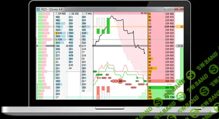 [Николай Мирошкин] Торговый терминал Qscalp 4.6 Crack