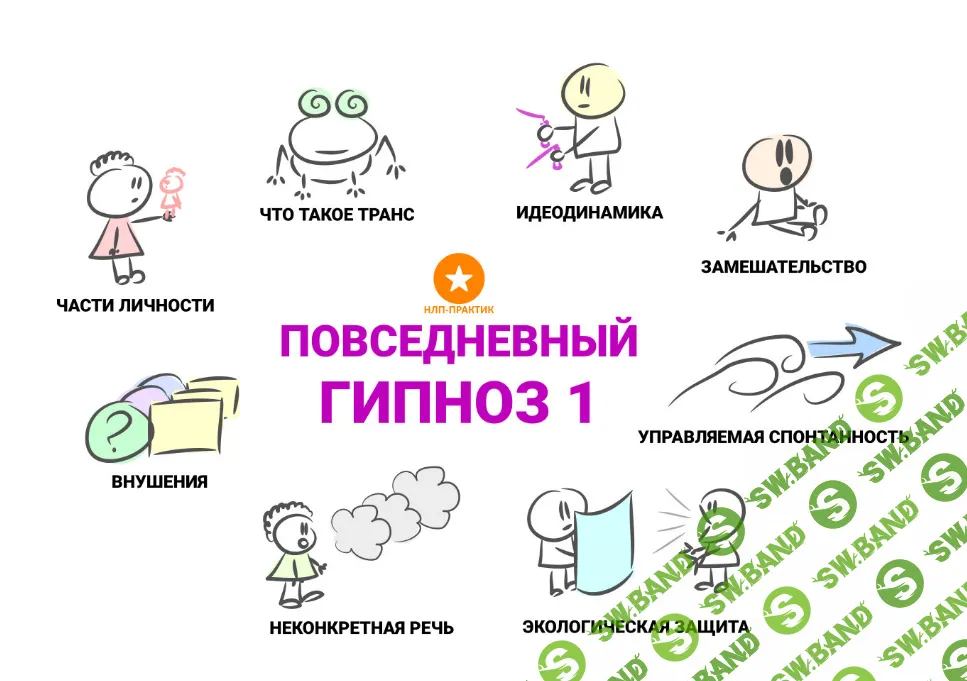 [НЛП-практик] Повседневный гипноз 1 (2019)