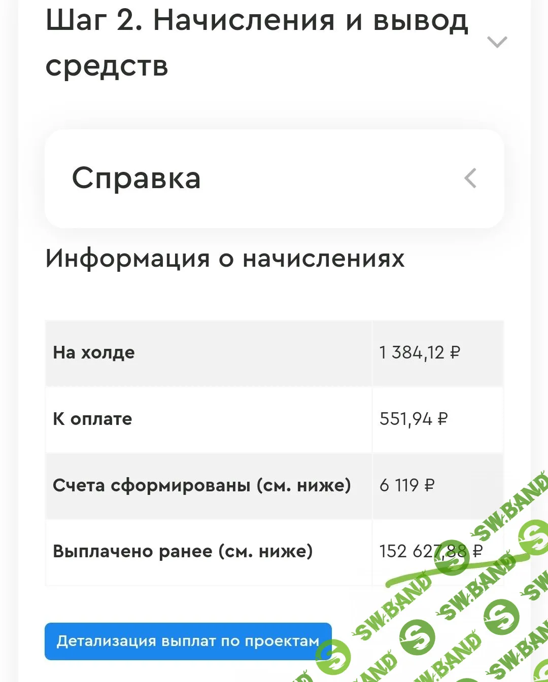 Нужны менеджеры по работе с блогерами (без опыта, есть обучение)