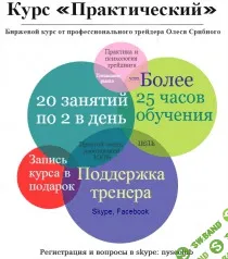 [NYSECLUB] Курс "Практический 2.0"