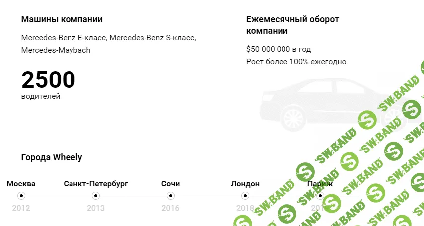 Обратно за рубеж