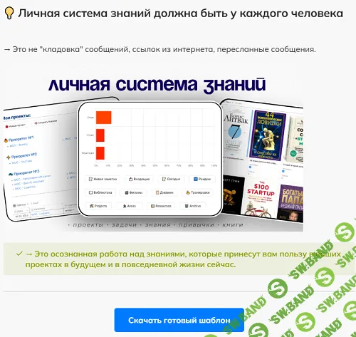 [Obsidian, Elton Labs] Личная система знаний должна быть у каждого человека (2025)