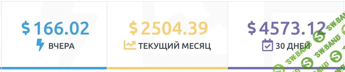 Обучение Gambling Бурж [SEO Фишки] [seoalex]