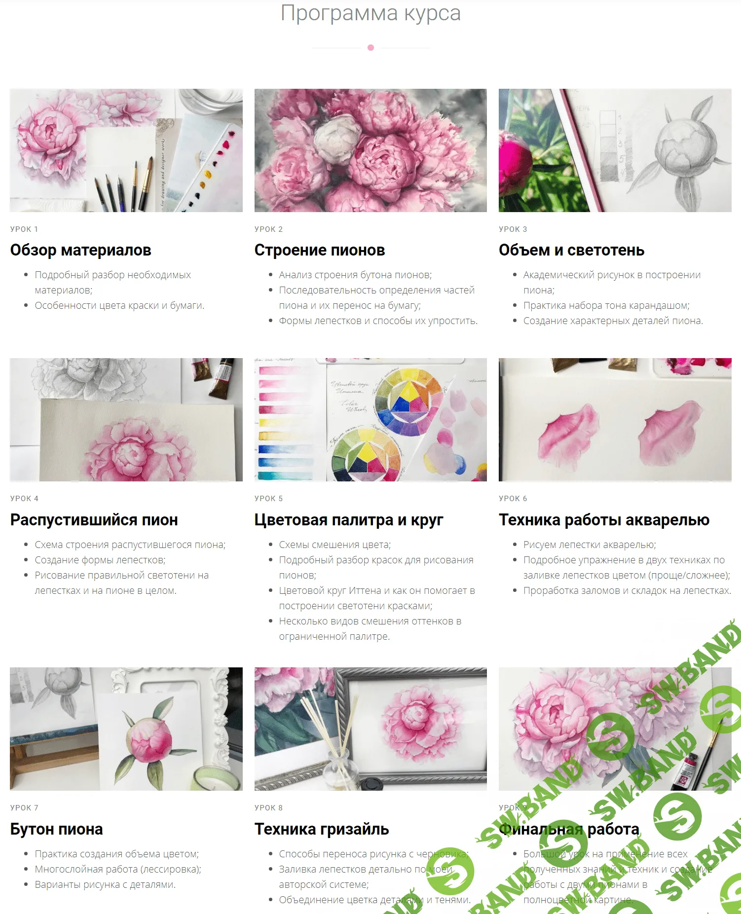 [Оксана Митрофанова] Пионы акварелью (2021)