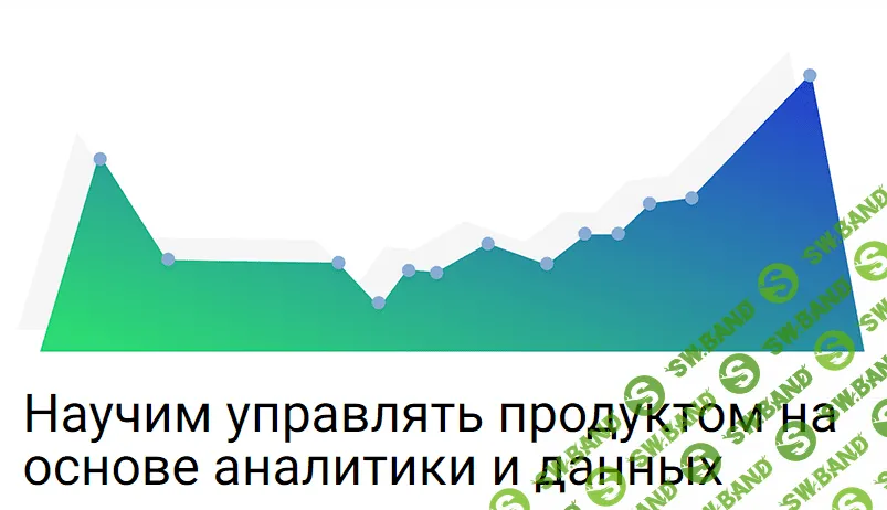 [Олег Якубенков] Симулятор GoPractice! (2020)