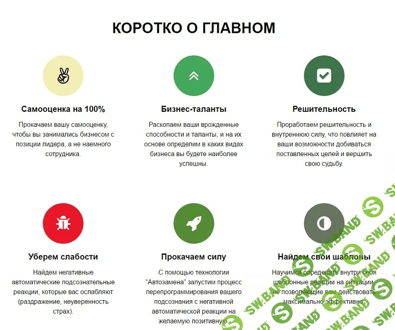 [Олег Мирроу] Умный Бизнес