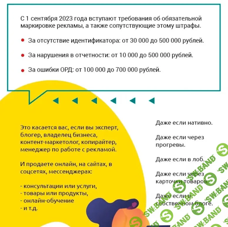 [Ольга Берек] Маркировка саморекламы (2023)