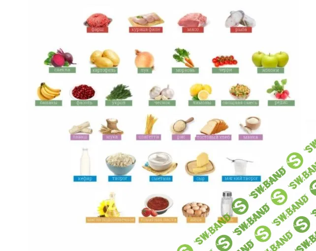 [Ольга Данчук, Елена Воронцова] Вкусное меню 11.0 (2020)