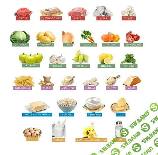 [Ольга Данчук, Елена Воронцова] Вкусное меню 16.0 (2020)