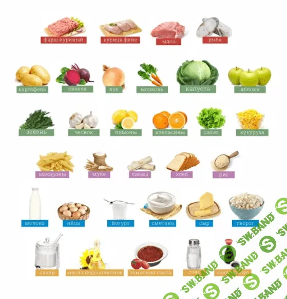 [Ольга Данчук, Елена Воронцова] Вкусное меню 18.0 (2020)