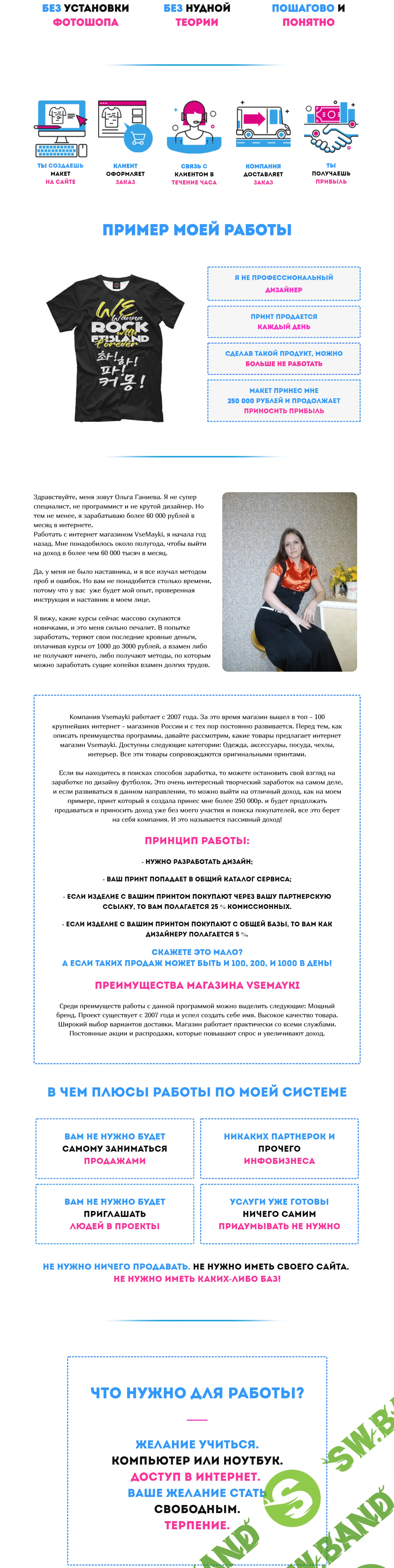 [Ольга Ганиева] Зарабатывай на создание принтов для одежды (2019)