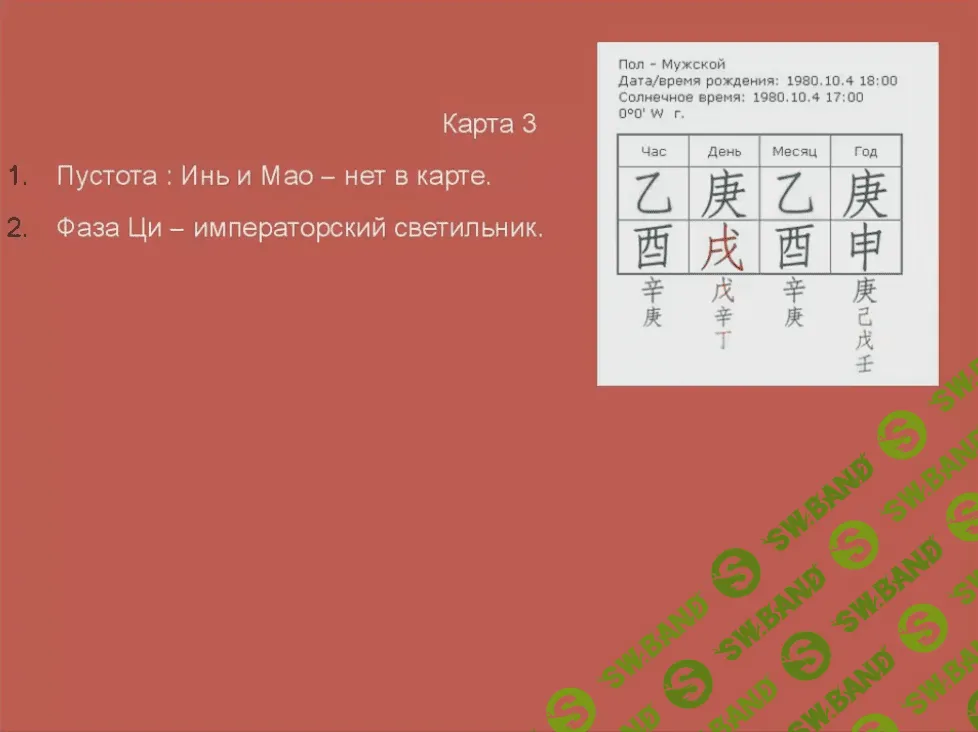 [Ольга Ксагорари] Вебинар сложные структуры карты бацзы (2021)