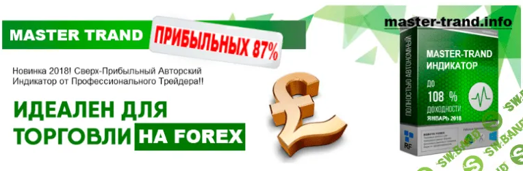 [onetrading] Индикатор ТМ5 для бинарных опционов + Индикатор точек разворота