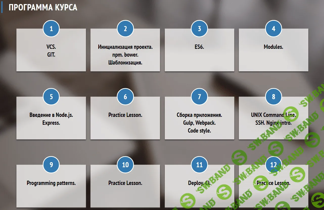 Онлайн-курс "Advanced front-end" Сергей Пузанков