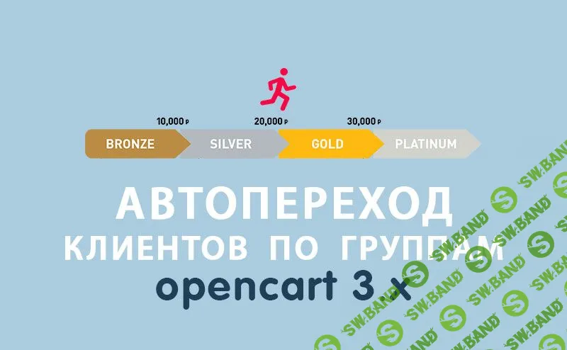 [OPENCART-3.X] Модуль Автопереход клиентов по группам Opencart 3.0