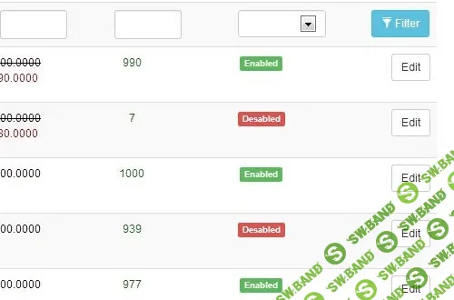 [Opencart] Product Series v1.6.2 - Объединение нескольких товаров по критериям или опциям
