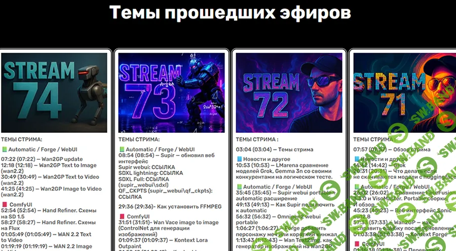 [Orex, Олег Конюков] Подписка на контент Погружаемся в ИИ - в прямом эфире (апрель 2026)