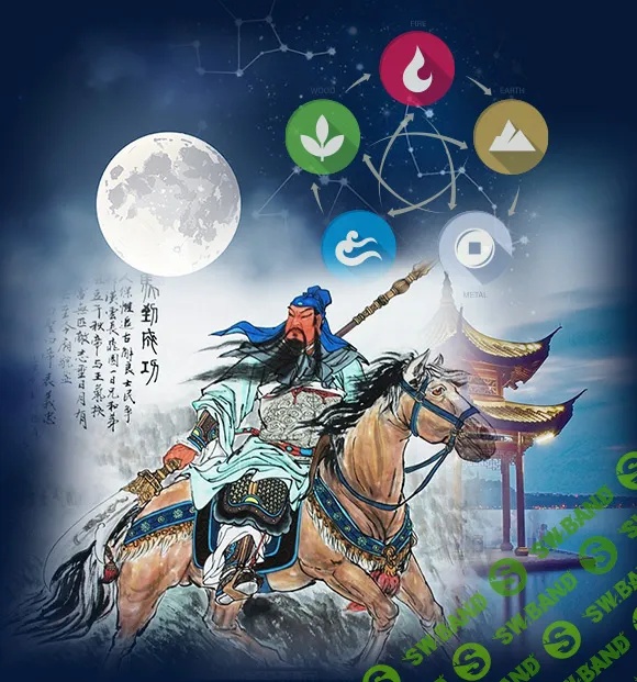 Основы выбора дат [Евгения Бреус]