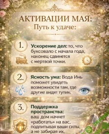 Пакет активаций на май 2026 [Людмила Скляренко]