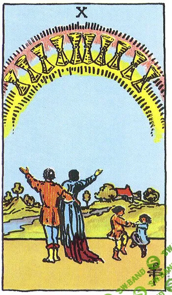 [Павел Дементьев] Таро. Ключи реальности. Десятка Кубков (2024)