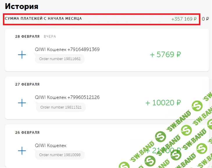 [Павел Шпорт] Полный Цикл - заработок от 3000р в день (2019)