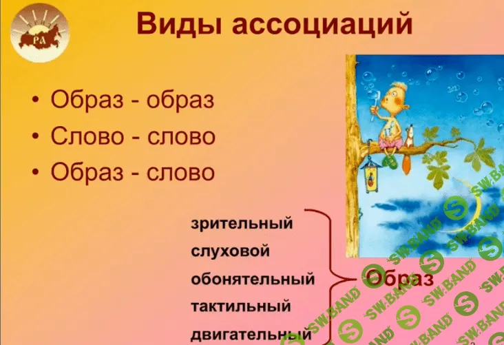 [Пчелкина Екатерина] Развитие образно-ассоциативного мышления дошкольников (2019)