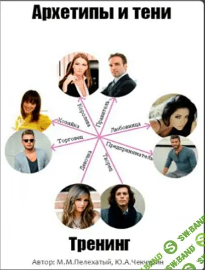 [Пелехатый, Чекчурин] Архетипы и тени (НЛП)