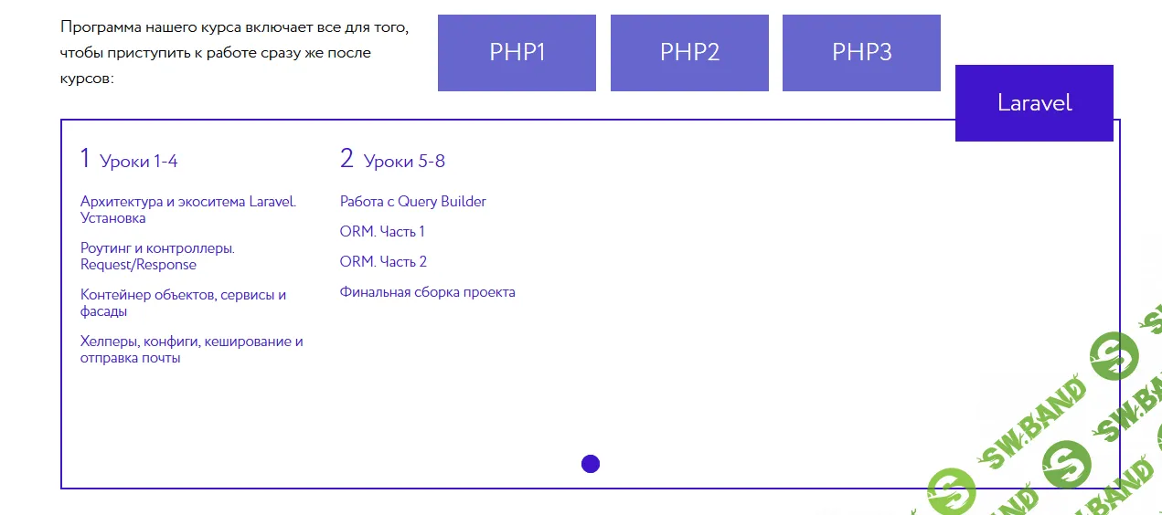 [php.ntschool] Стань PHP программистом (2017)