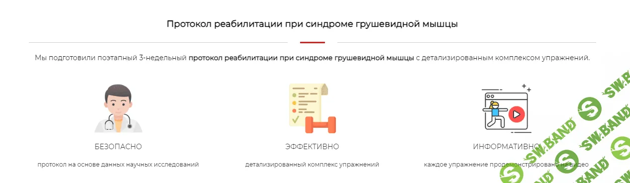 [Physiotherapist] Протокол реабилитации при синдроме грушевидной мышцы (2023)