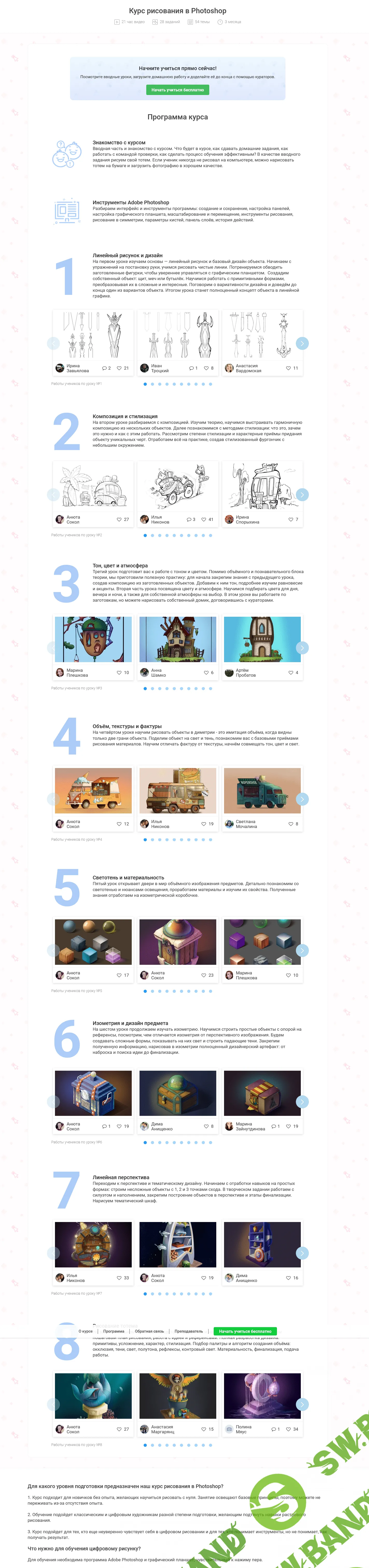 [Pixel] Рисование в Photoshop (2020)