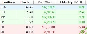 [Pleno1] "Полное руководство по уничтожению 6 макс игр