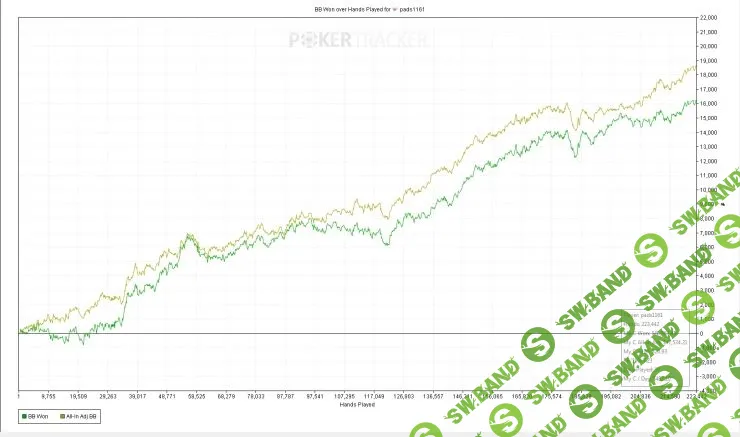 [Pleno1] "Полное руководство по уничтожению 6 макс игр
