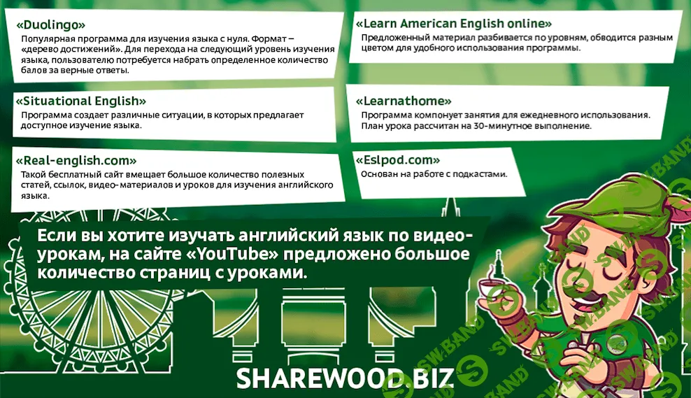 Подборка бесплатных сервисов для быстрого и эффективного изучения английского языка