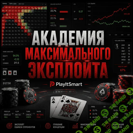 [Покер] Академия максимального эксплойта [Издательство Any-Two] [Эйвери «PlayItSmart» Ниткин]