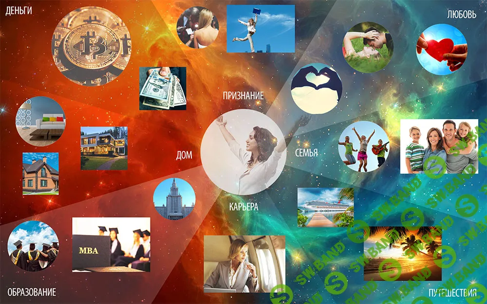 [poli.diarydfood] Карта Желаний. Планируй. Мечтай. Создавай