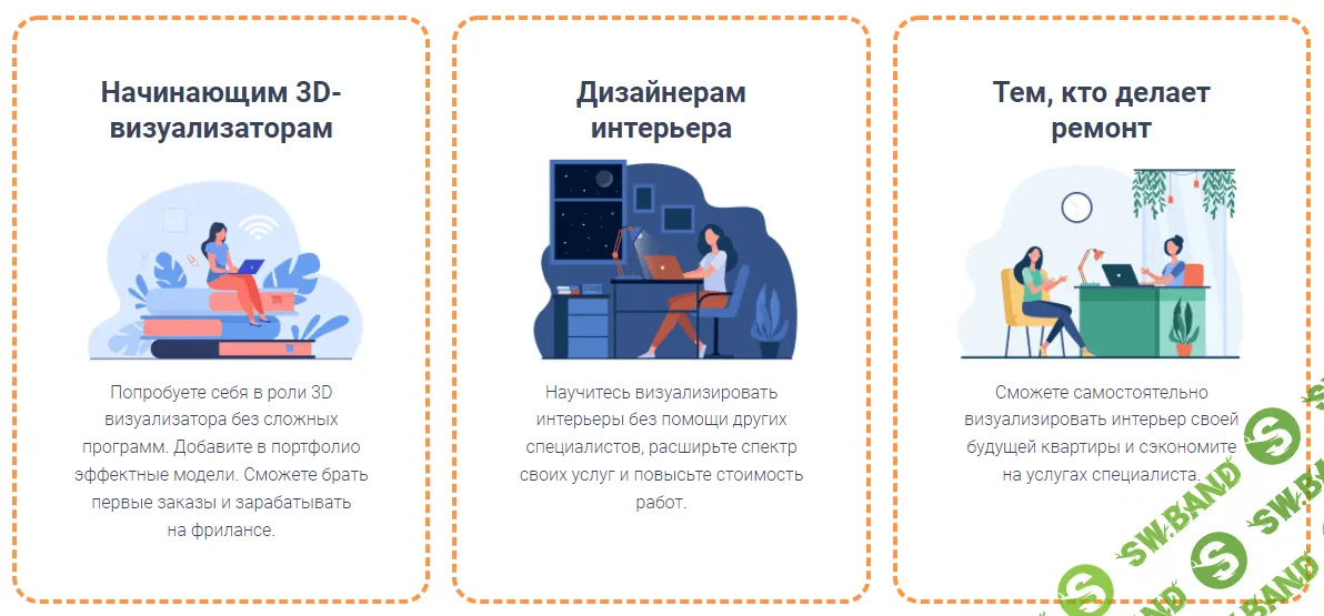 [Полина Журавлева] Марафон по визуализации в Archicad (2022)